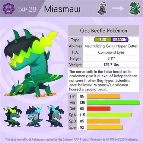 smogon pokemon|HOW TO START ON SMOGON: EASY TO FOLLOW TUTORIAL .